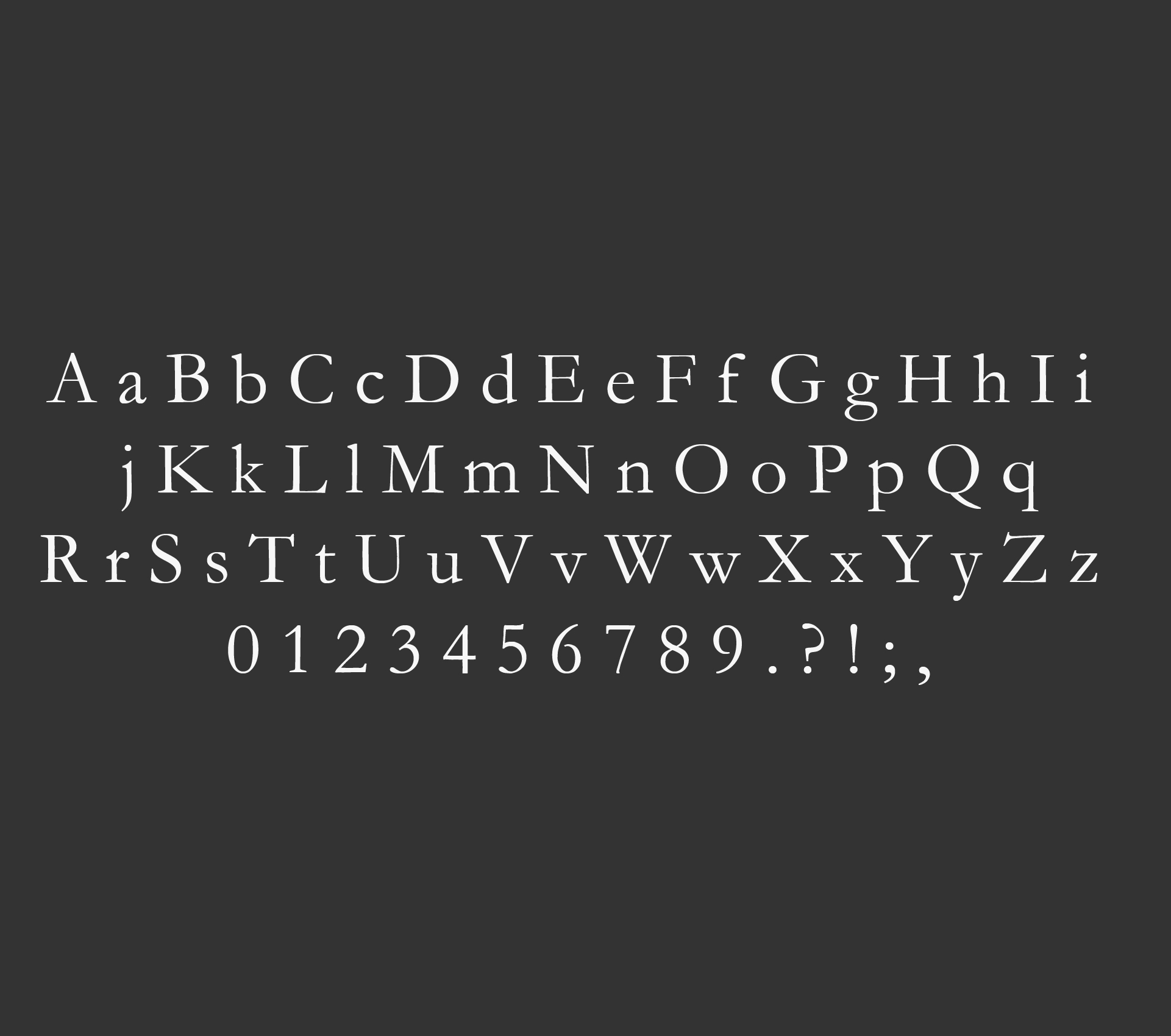 Garamond letters